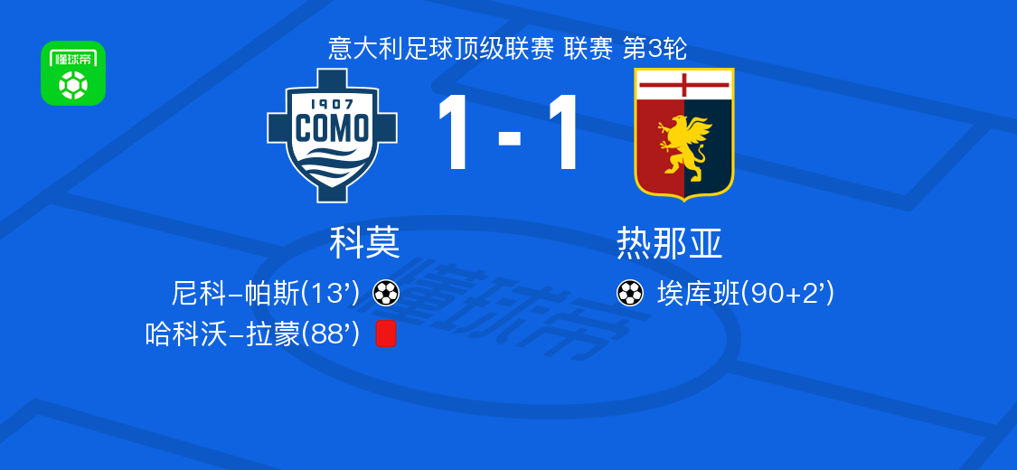 AA, div, 科莫球员莫