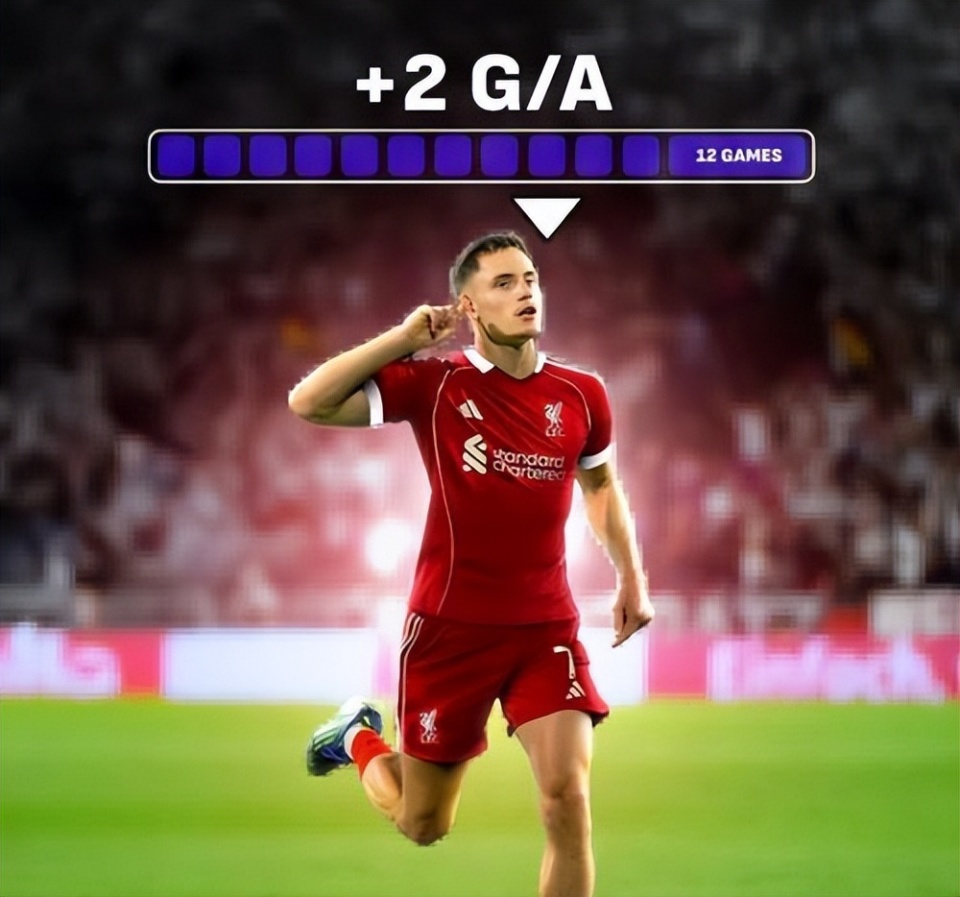 真有魄力, 出直塞 真有魄力, 出直塞